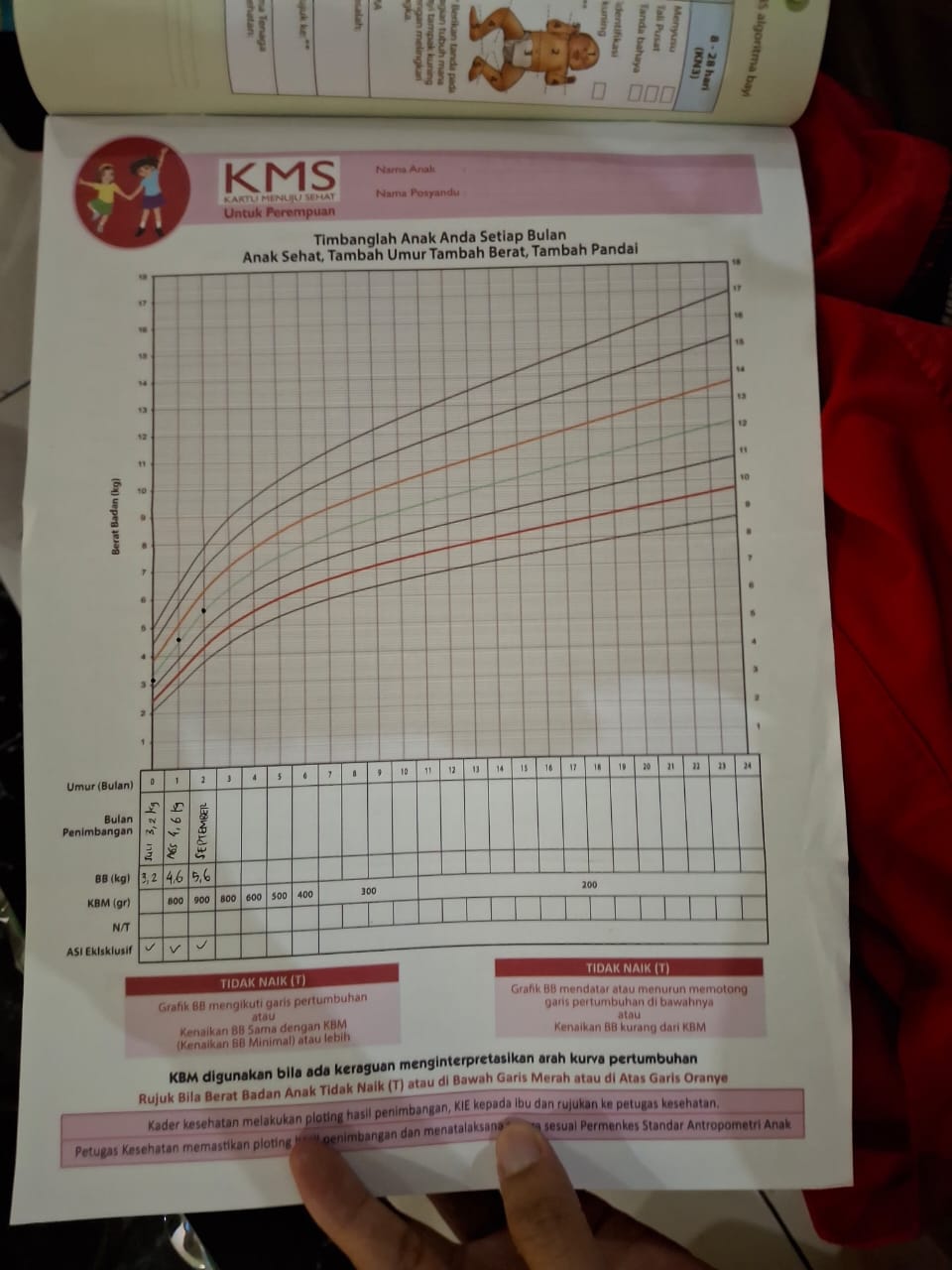 Kunjungan III P2KD 3: Edukasi Imunisasi dan KIA