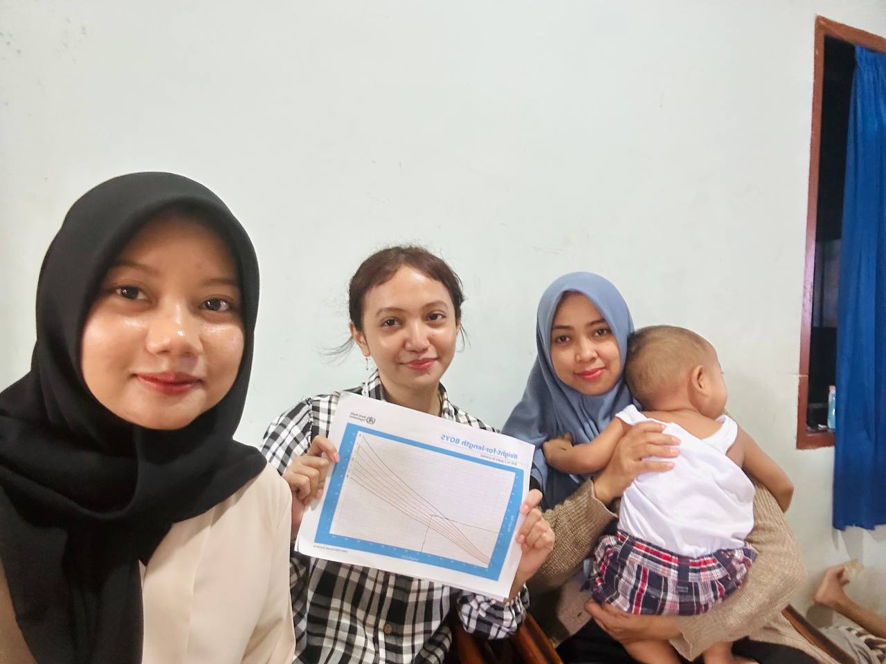 Pertemuan Keenam dengan Ibu Hasmawati