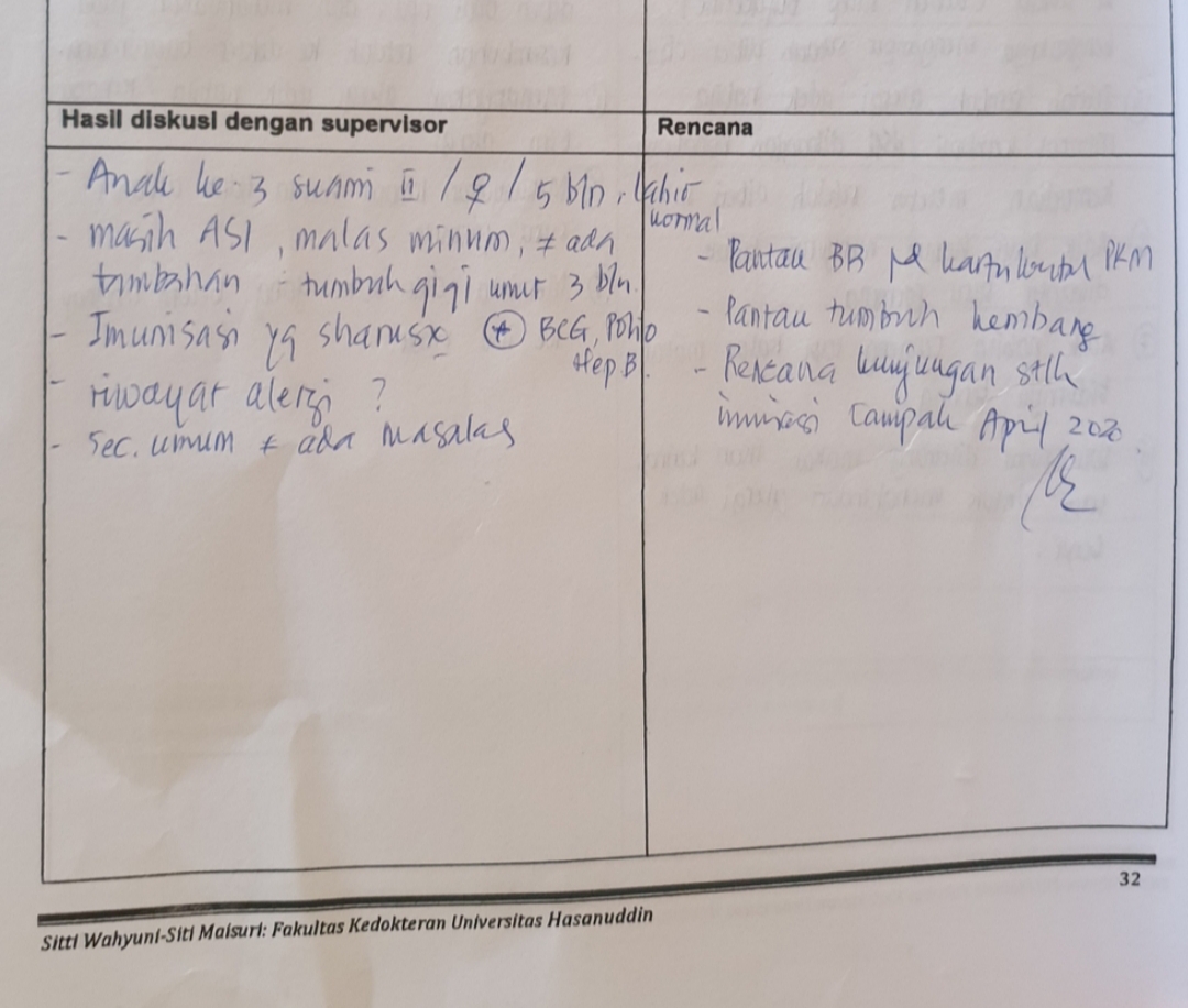 Konsultasi dengan Pembimbing