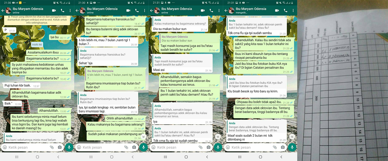 Kondisi Covid19 Tidak menghalangi kami untuk mengunjungi Ibu dan Adek Oktovan meski hanya melalui media sosial 