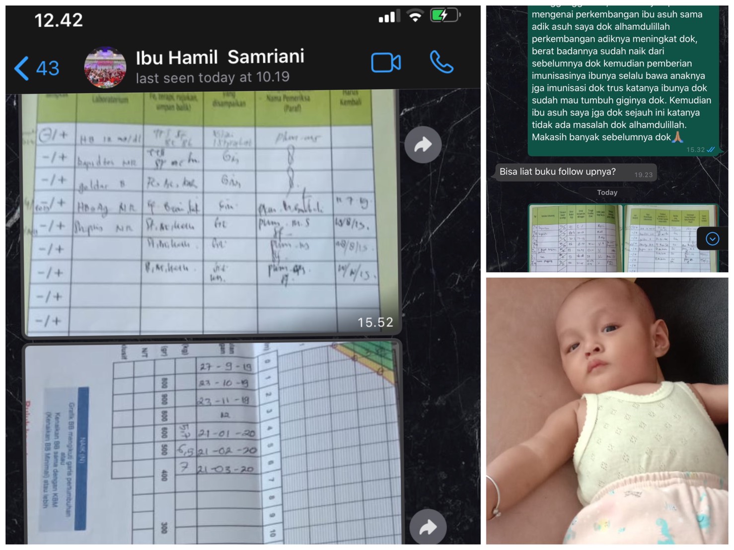 Melakukan diskusi bersama pembimbing dan follow up ibu Samriani dan Adik Adam